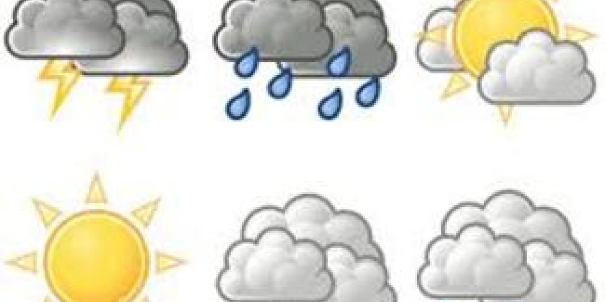  Wonderful Weather K-2 & 3-6 